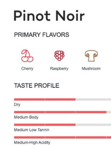 Pinot Noir