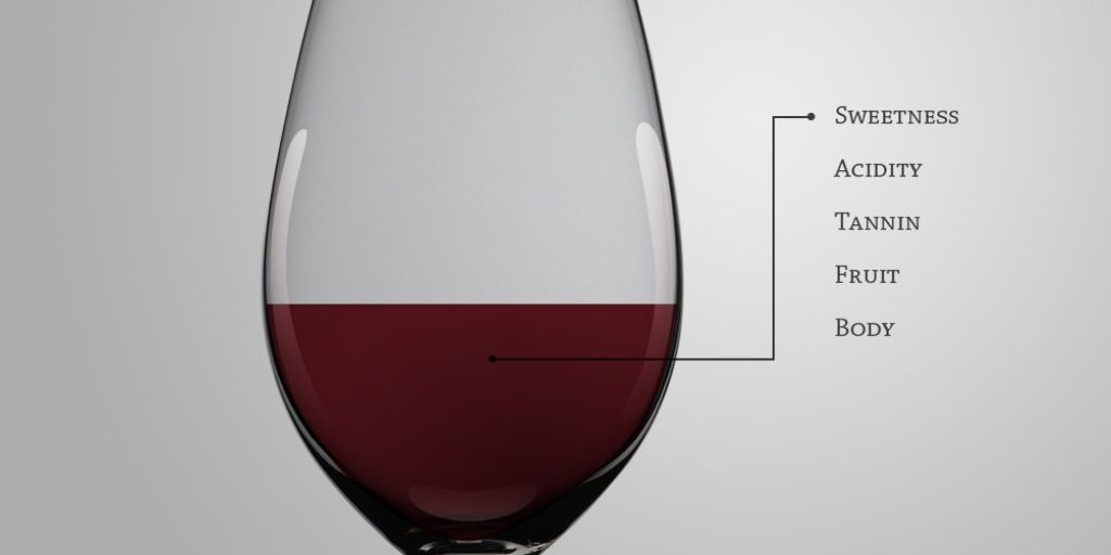 What Is Tannin in Wine and Why It Matters